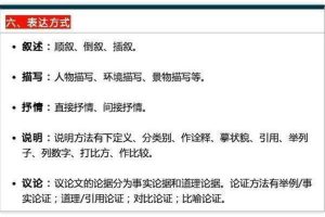 初中语文散文学习方法，初中语文散文怎么讲