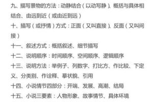 初中语文常见的学习方法有哪些，初中语文常用教学方法