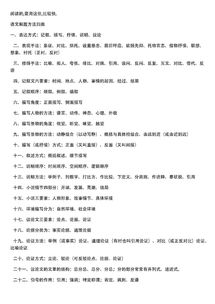 初中语文综合素质学习方法,初中语文教资综合素质插图1 初中语文综合素质学习方法,初中语文教资综合素质插图1