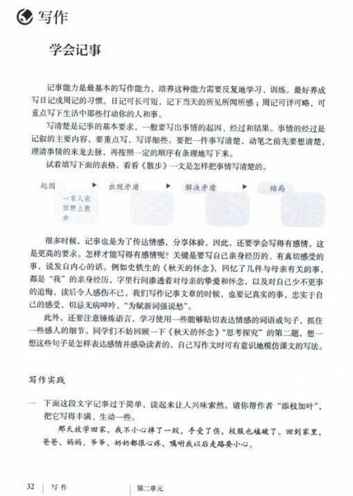 初中语文综合素质学习方法，初中语文综合素质真题插图1